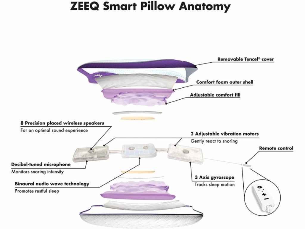 zeeq-smart-pillow