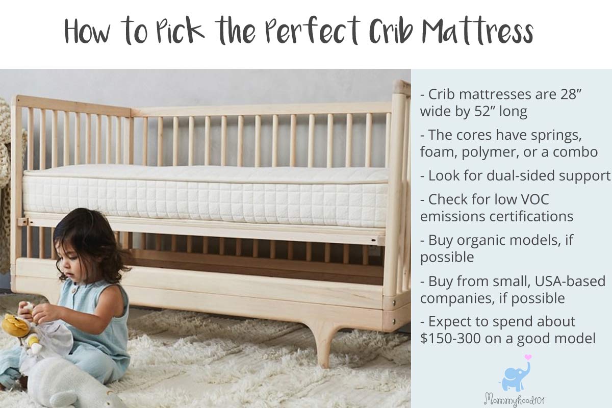 Benefits Of Buying The Right Crib Mattress