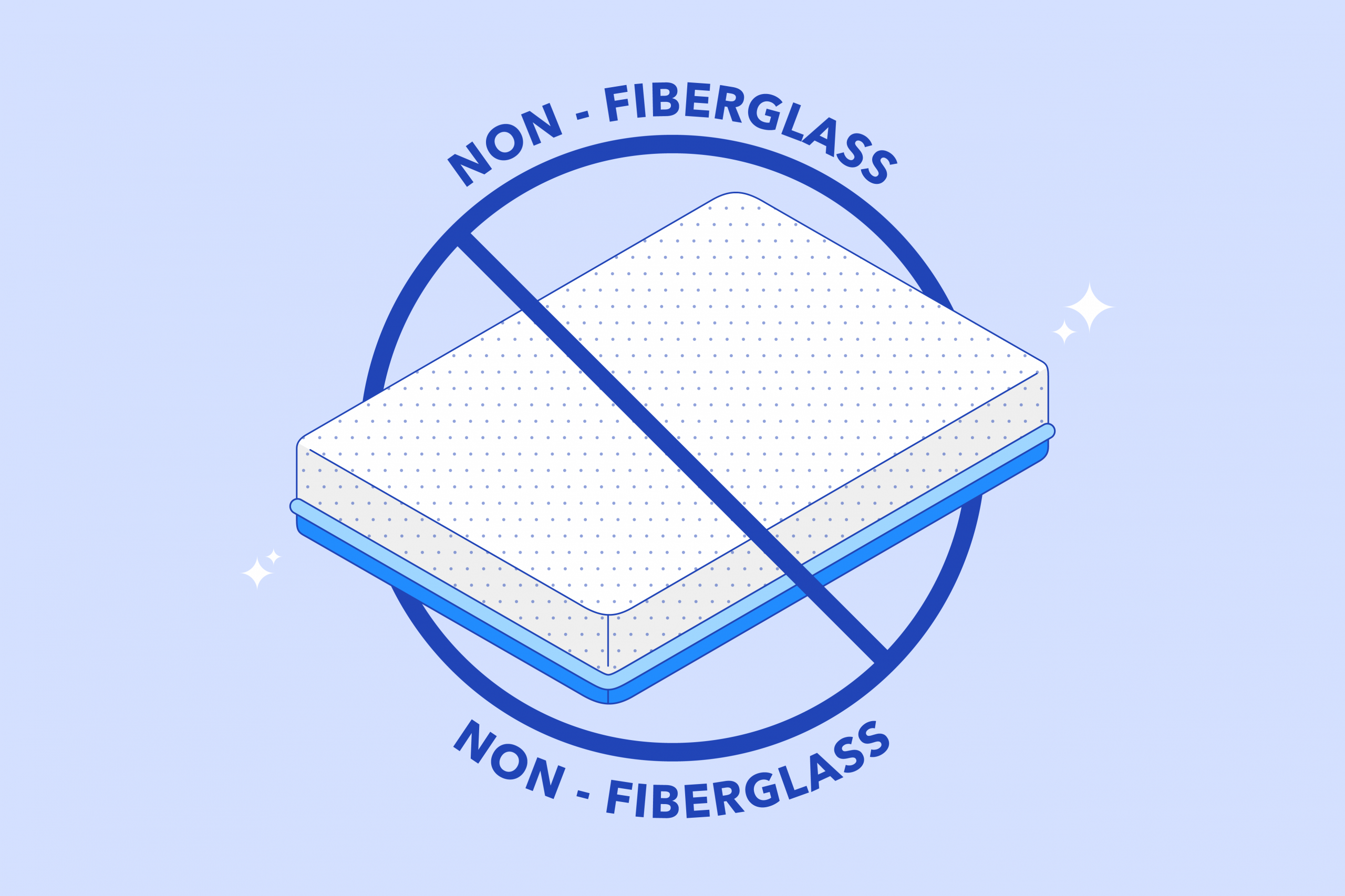 Benefits Of Sleeping On Fiberglass-Infused Bedding