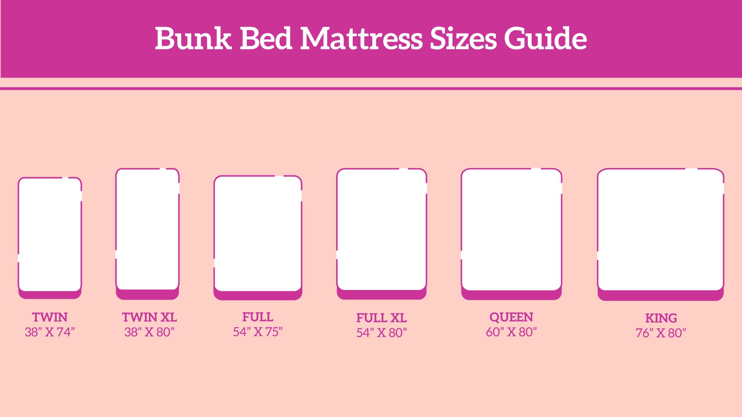 Different Sizes Of Bunk Bed Mattress