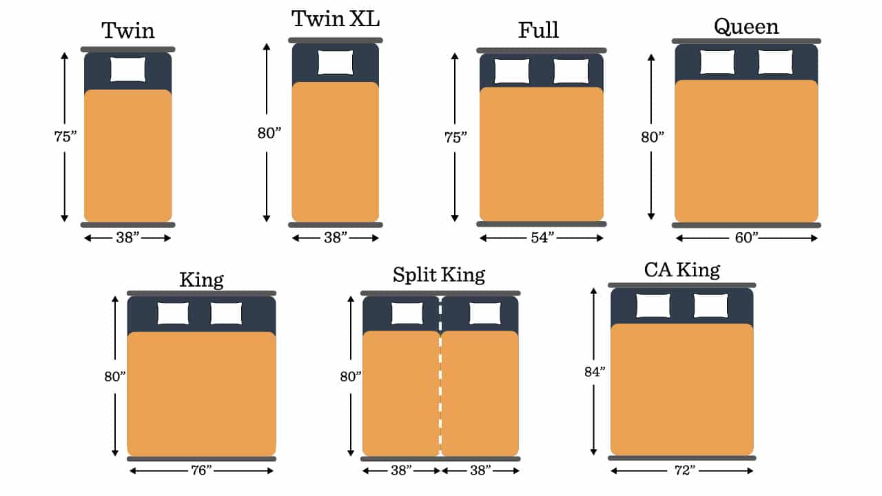 Dimensions Of A 48 X 72 Mattress