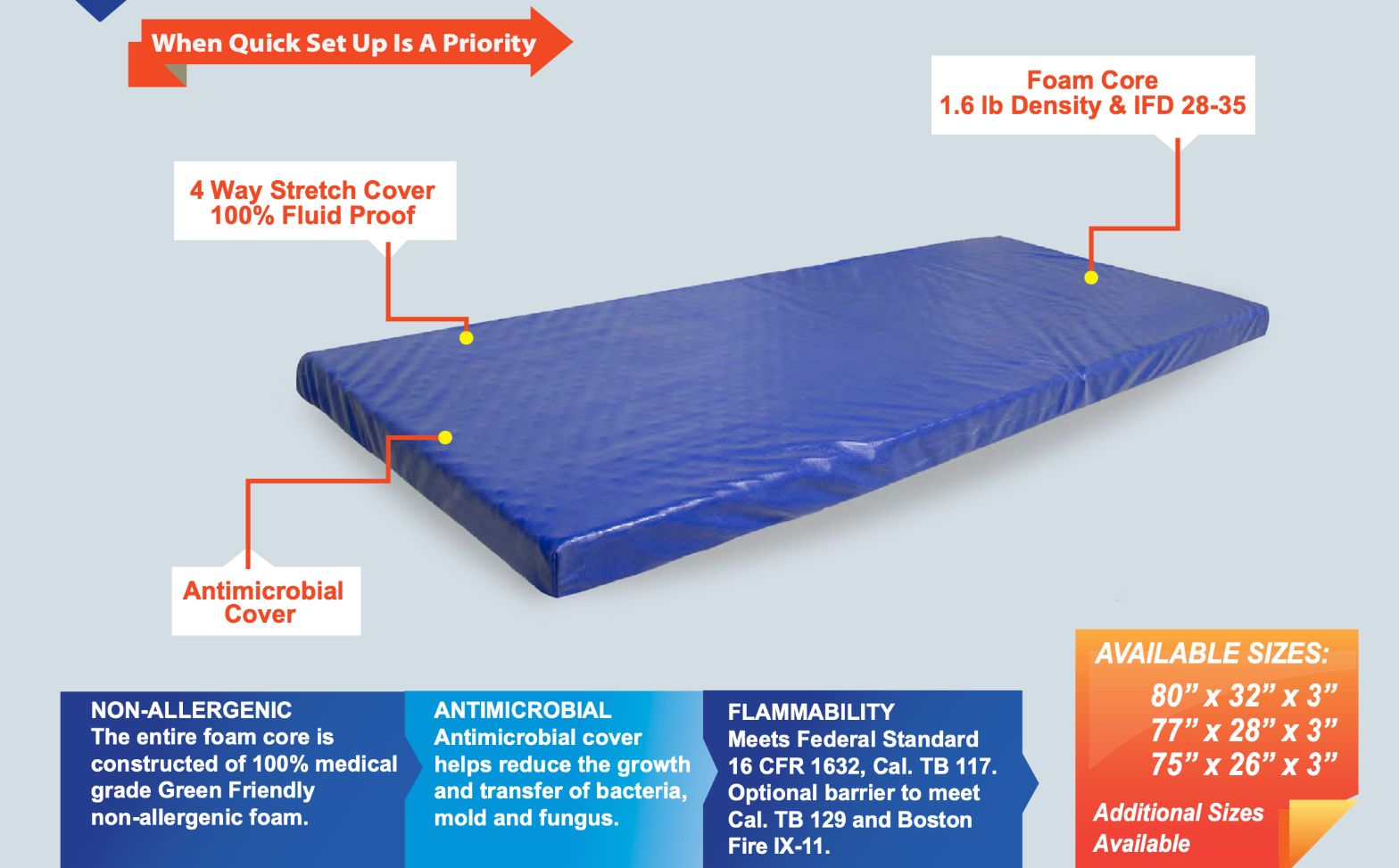 Dimensions Of Hospital Bed Mattresses