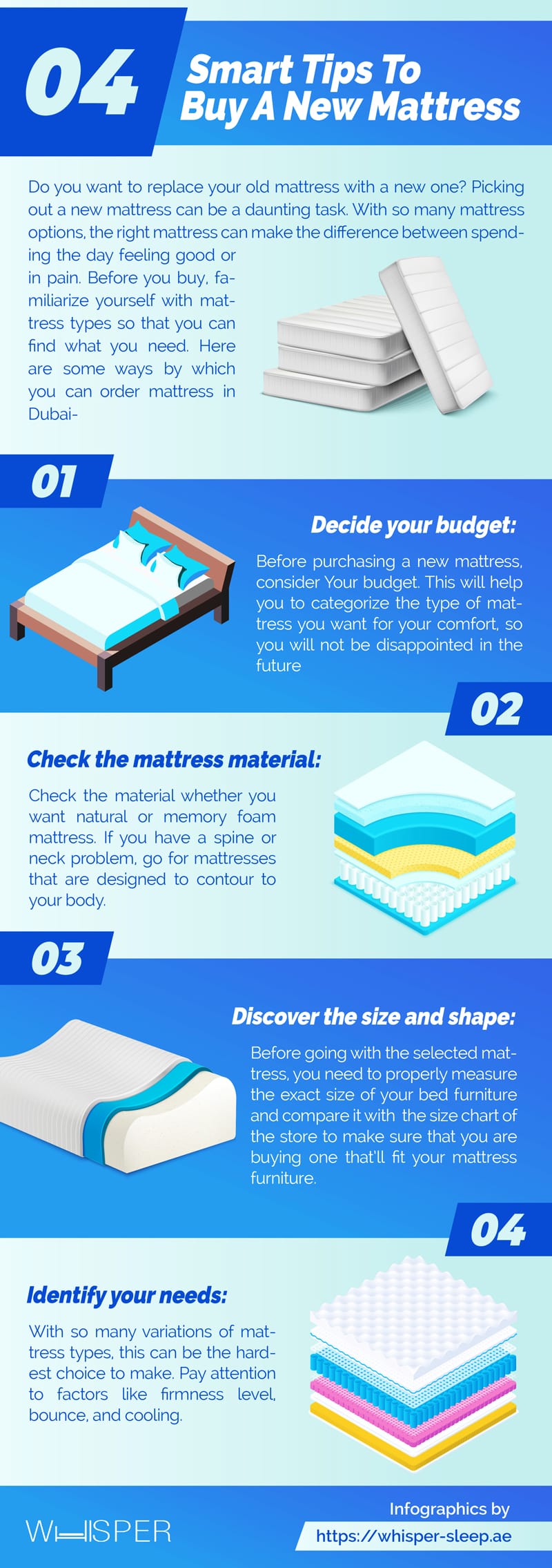 Factors To Consider When Buying A Foam Mattress