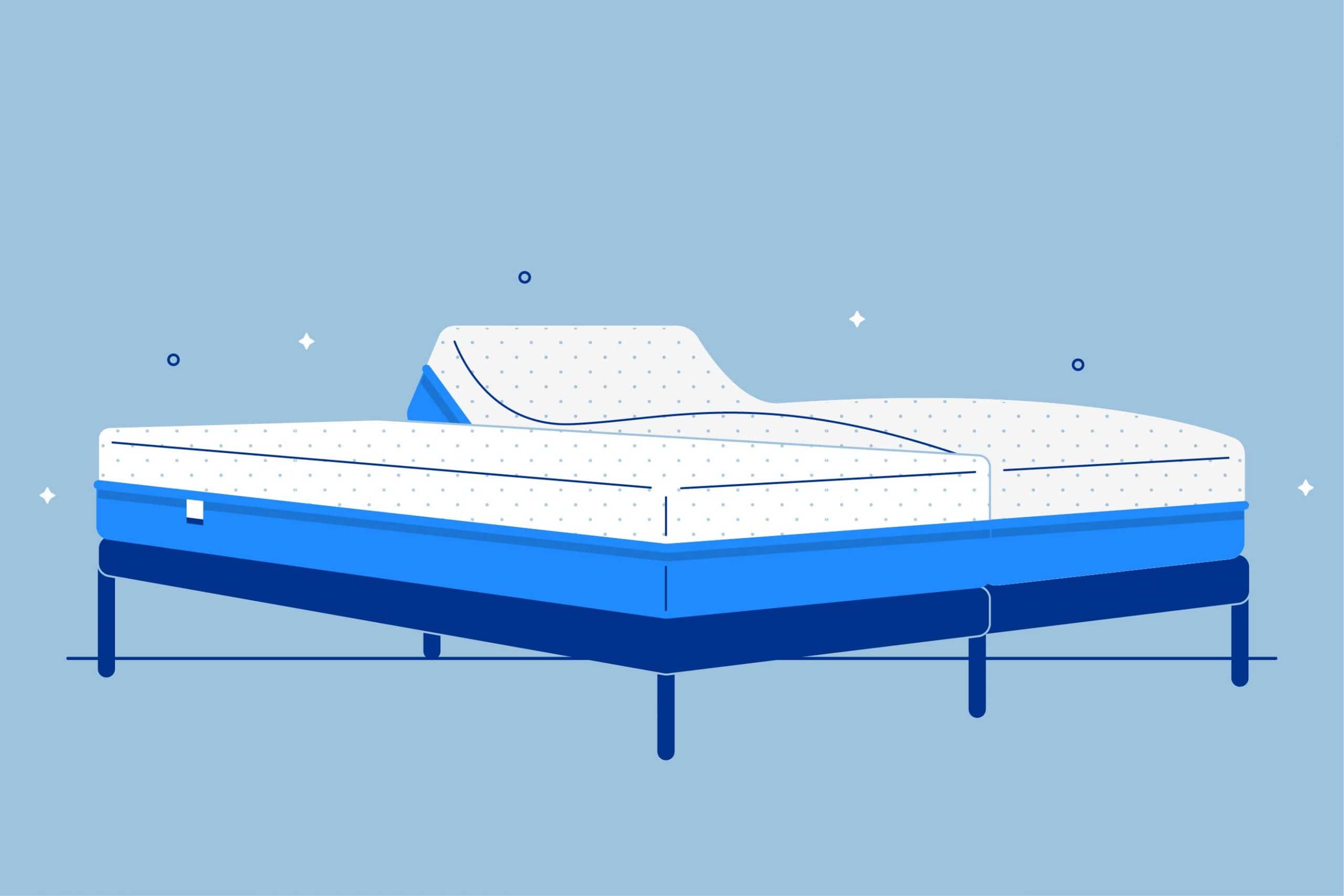 Factors To Consider When Buying A Split King Mattress
