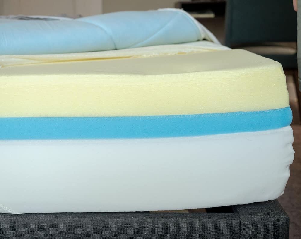 How Are Nectar Mattresses Constructed?