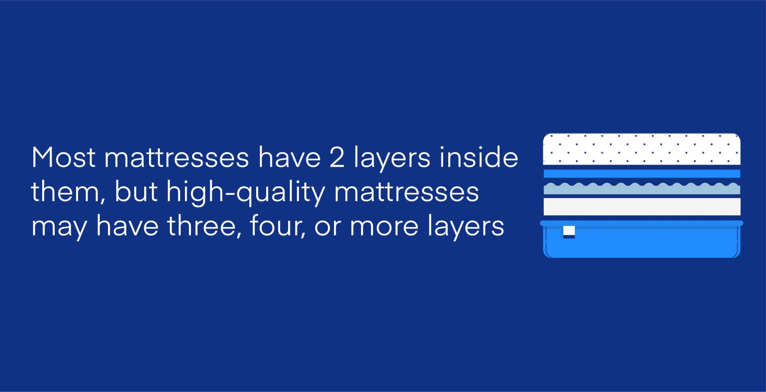 How Thick Should Memory Foam Mattress Be?