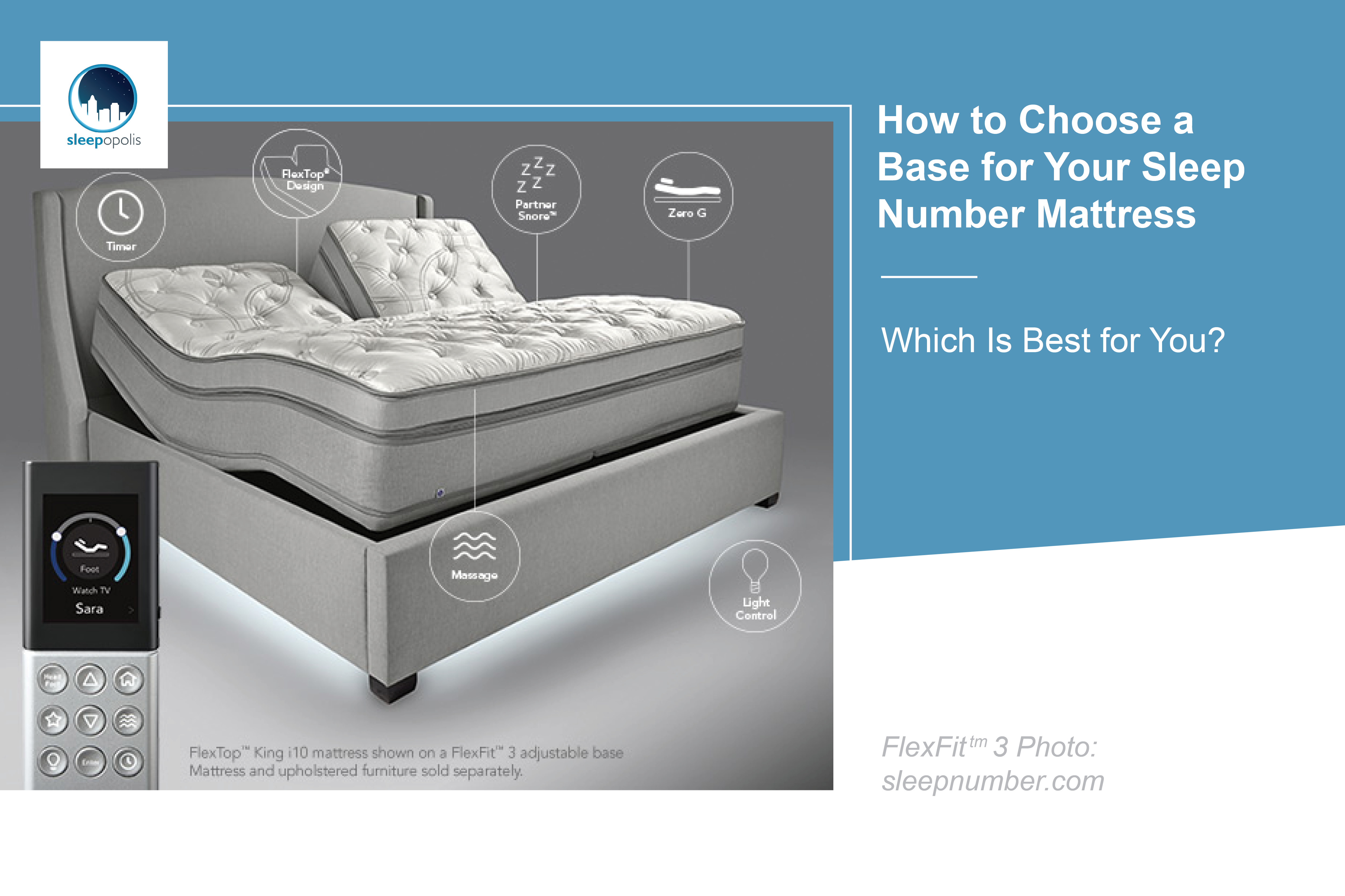 How To Find The Right Adjustable Base For Your Mattress