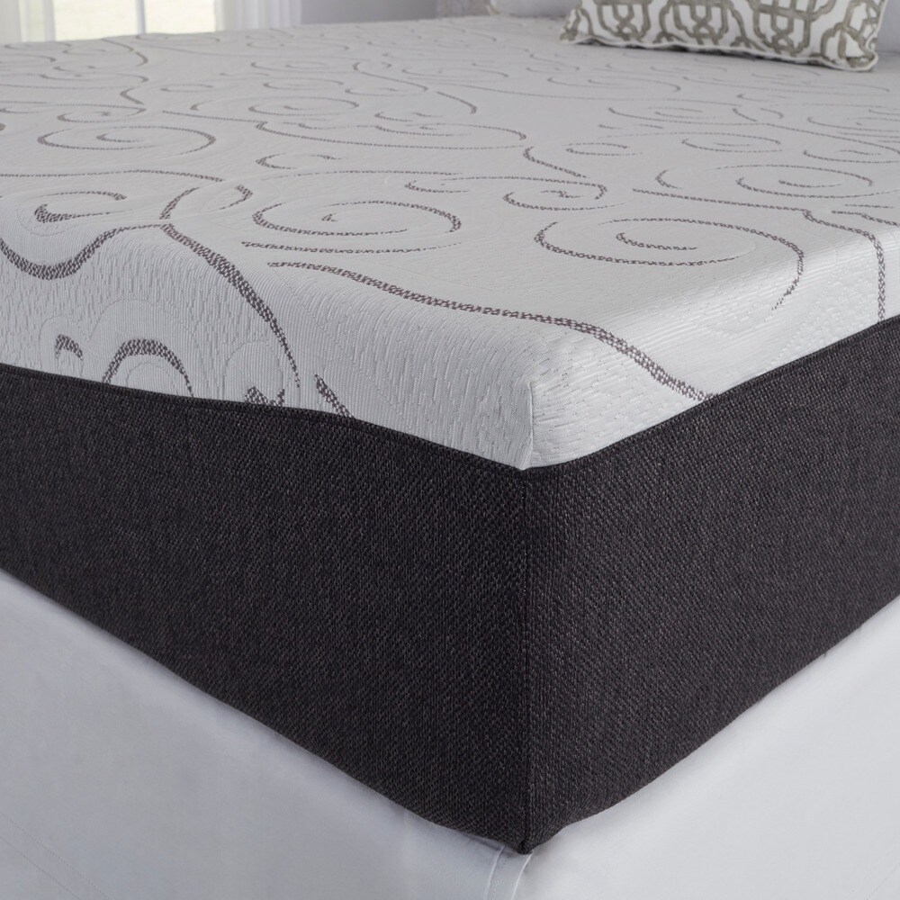 Materials Used In Northern Nights Mattresses