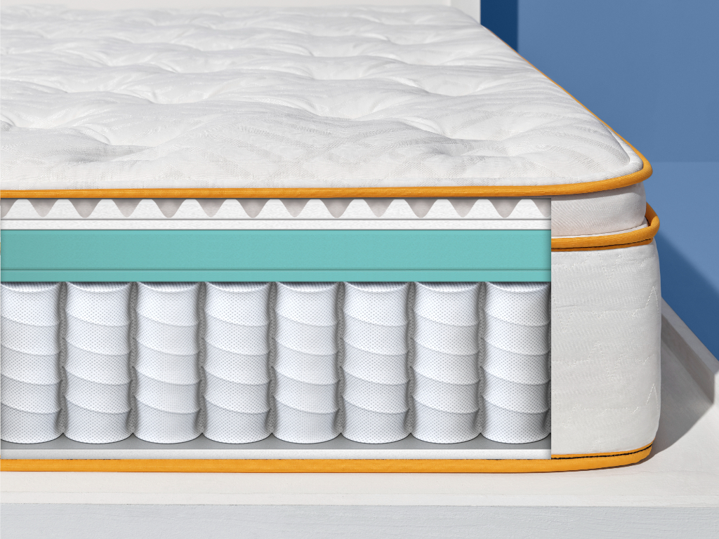 Other Factors Influencing The Longevity Of Hybrid Mattresses