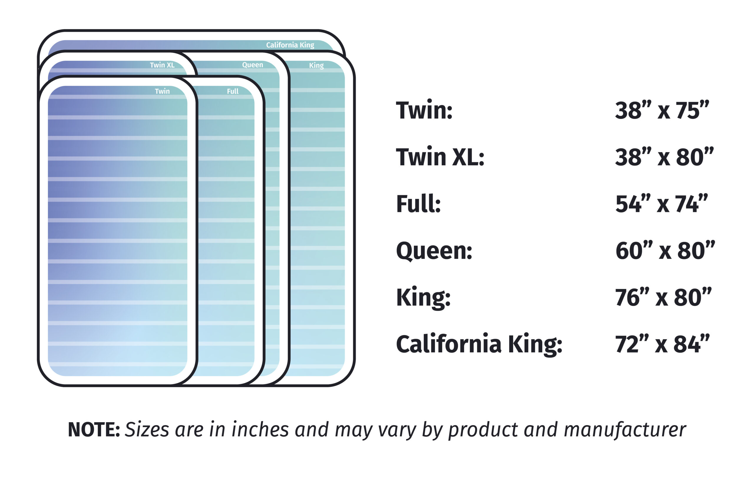 Selecting The Right Mattress Size