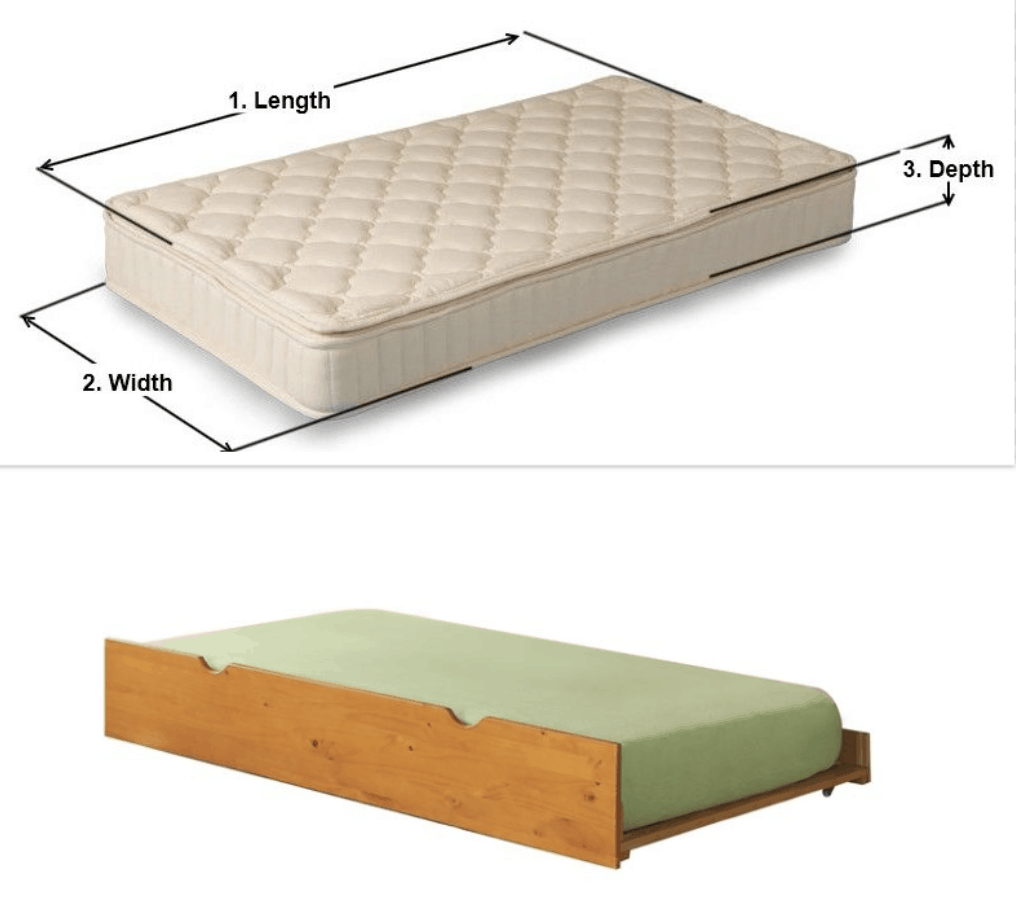 Standard Sizes Of Trundle Mattresses
