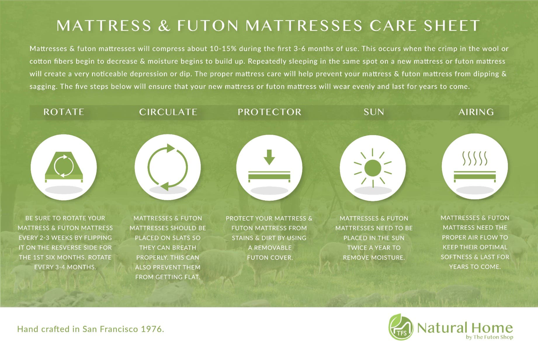 Step-By-Step Guide To Storing A Futon Mattress