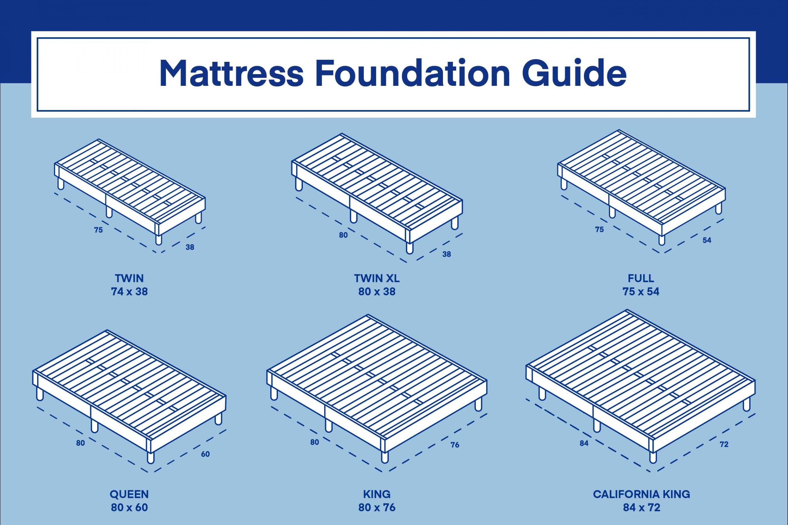 The Different Types Of Mattresses And Heights