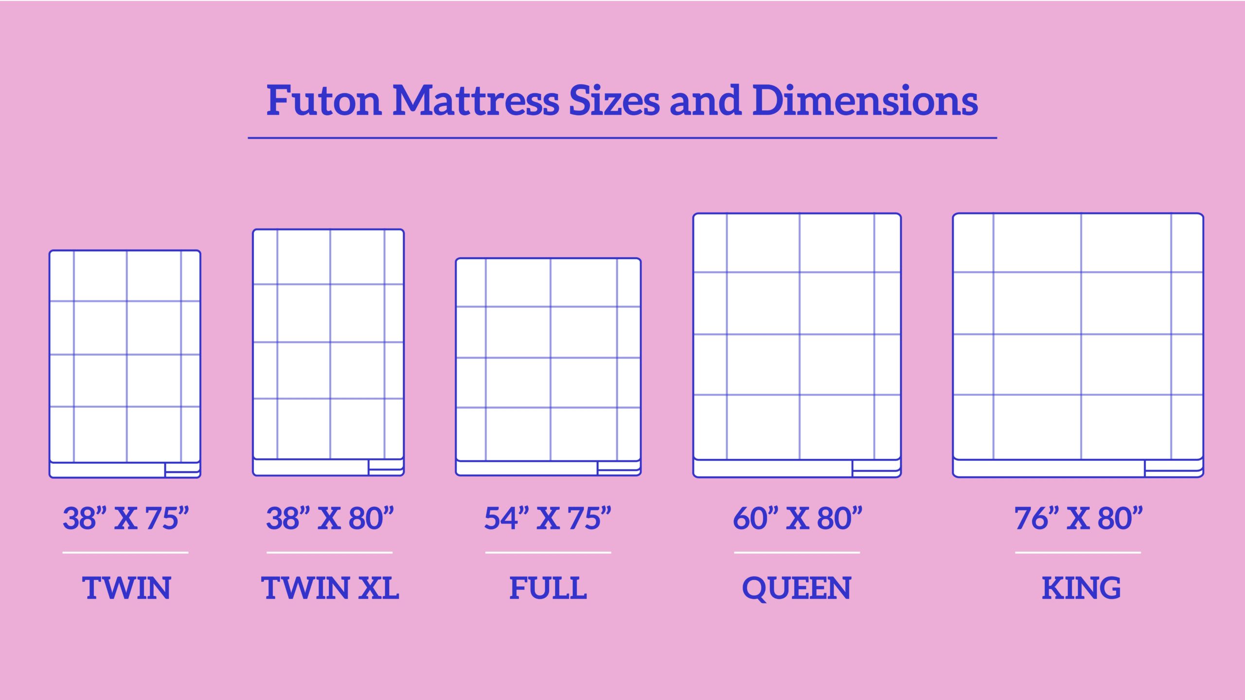 Tips For Choosing The Right Futon Mattress Size