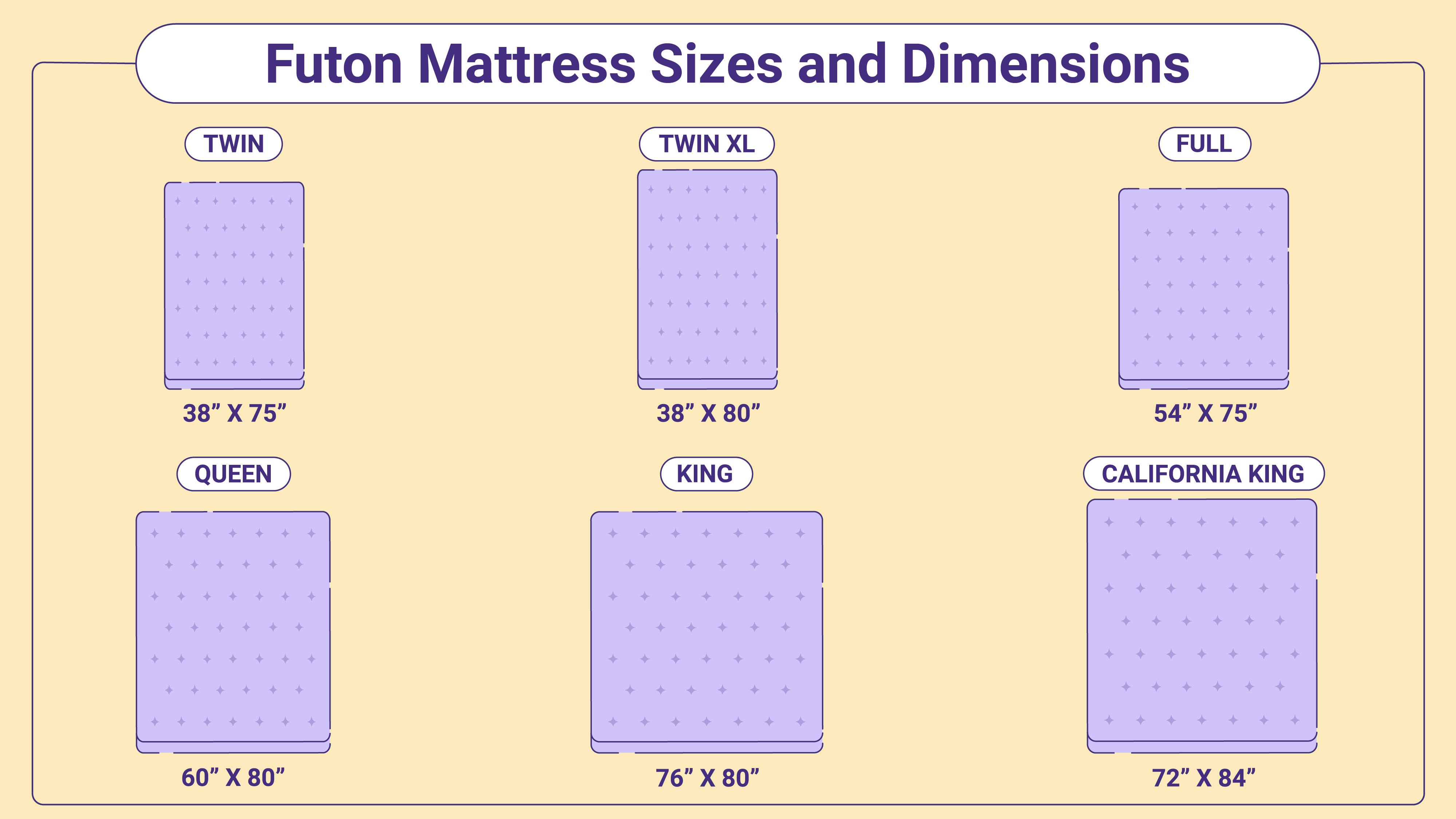 Types Of Futon Mattress Sizes