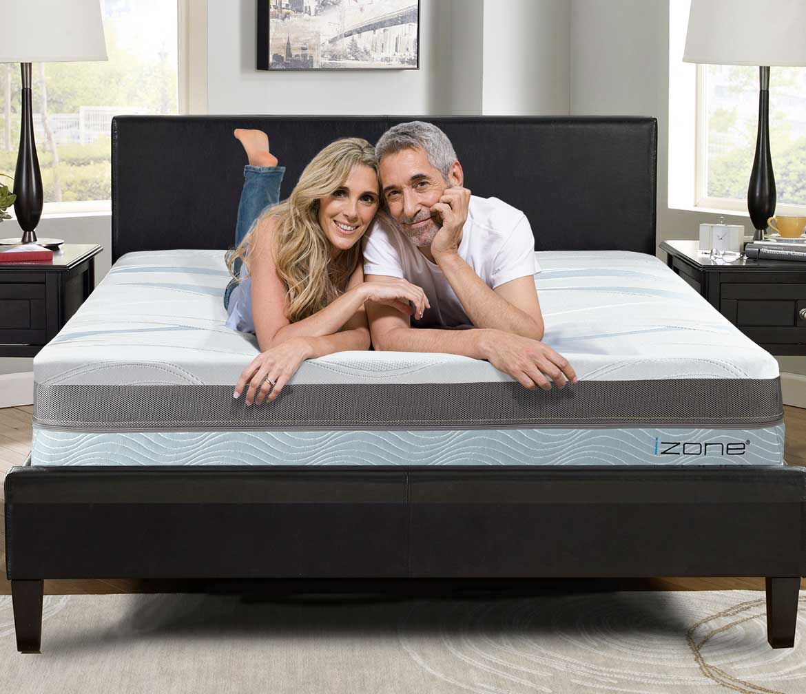 Types Of Waterbed Mattresses
