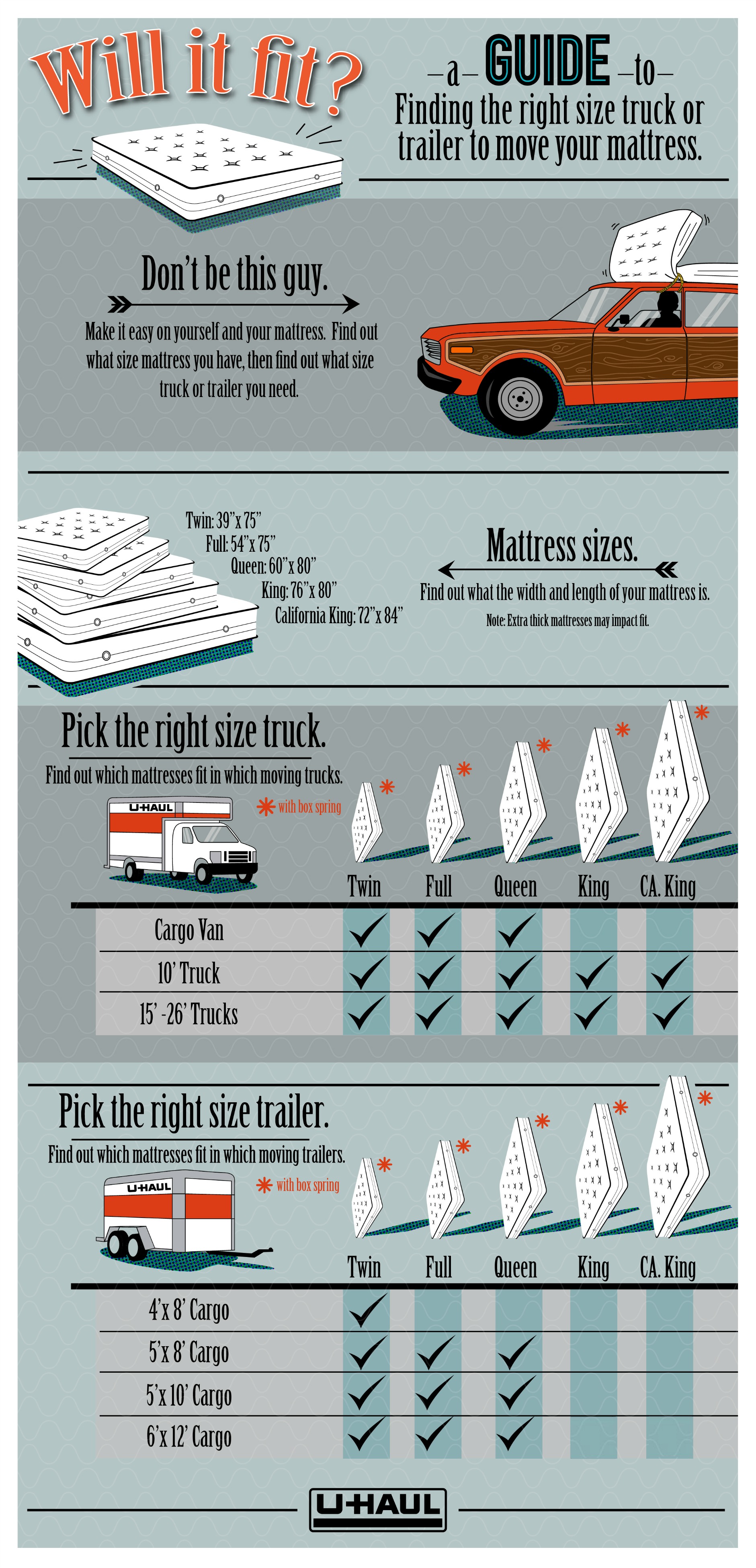What Cars Can Fit A Queen Size Mattress?